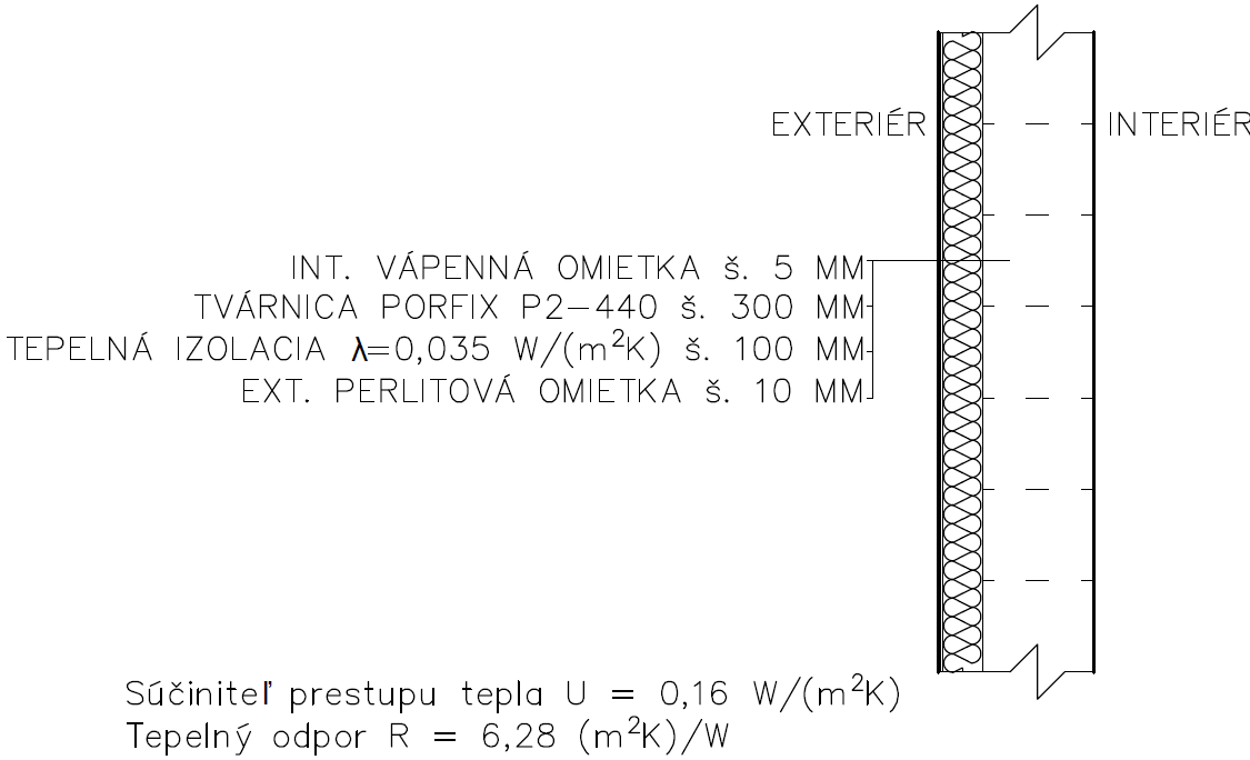 Дистанционная стена (блок шириной 300 мм + изоляция 100 мм)
