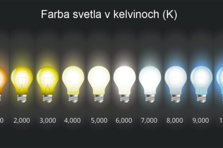Stupnica farby svetla v kelvinoch