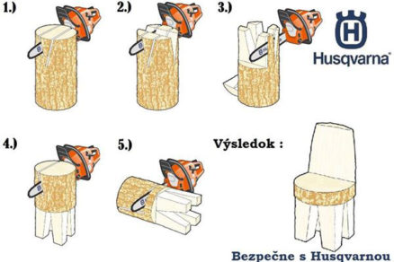Kúrenie drevom súťaž husqvarna - navrh-sutaze-STOLICKA