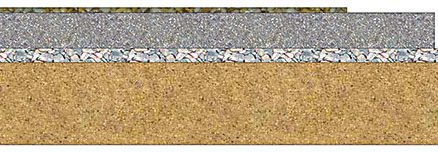 Spevnené plochy - kamenný koberec