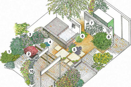 Malé a úzke záhrady - návrhy - ZahradneRieseniaSteiner_USS1701-2