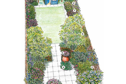 Malé a úzke záhrady - návrhy - ZahradneRieseniaSteiner_USS1701-6